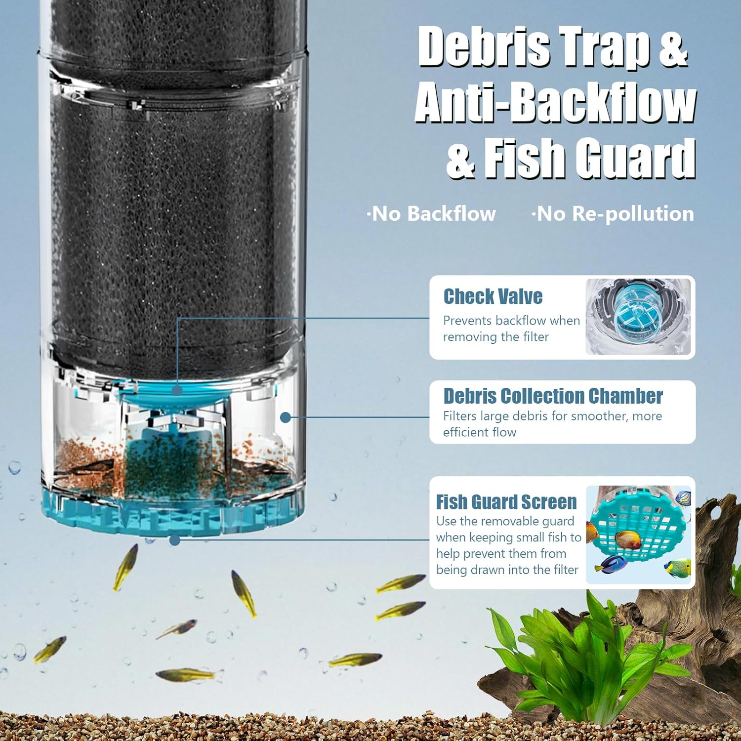 Submersible Aquarium Filter, Upgraded 50-150 Gallon Fish Tank Filter with Fish Guard, Internal Whisper Pump for Turtle Tank, Debris Tray, Check Valve, Fresh/Saltwater, 12-Inch - Happypetzone.online - Image 3