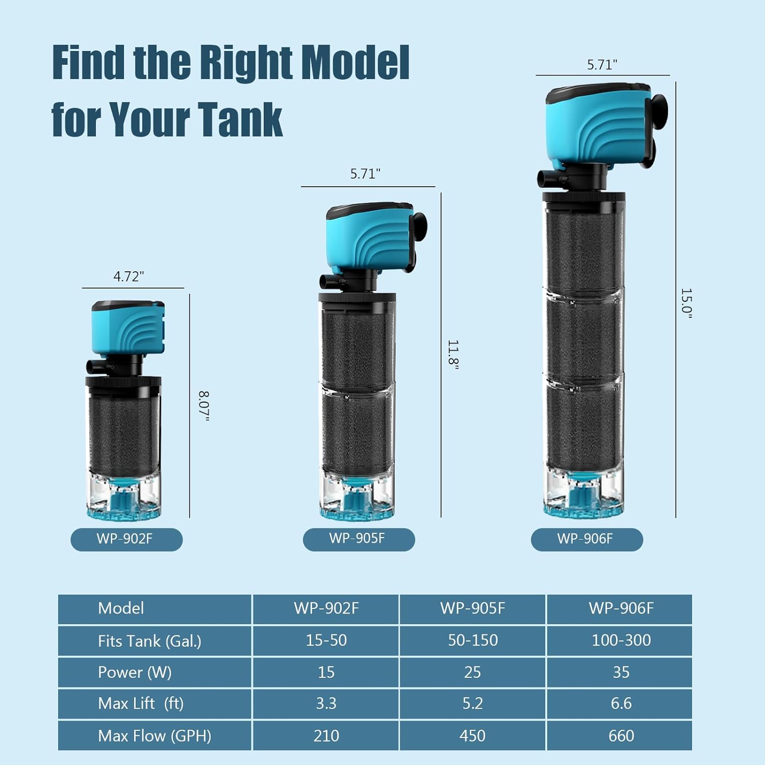 Submersible Aquarium Filter, Upgraded 50-150 Gallon Fish Tank Filter with Fish Guard, Internal Whisper Pump for Turtle Tank, Debris Tray, Check Valve, Fresh/Saltwater, 12-Inch - Happypetzone.online - Image 6