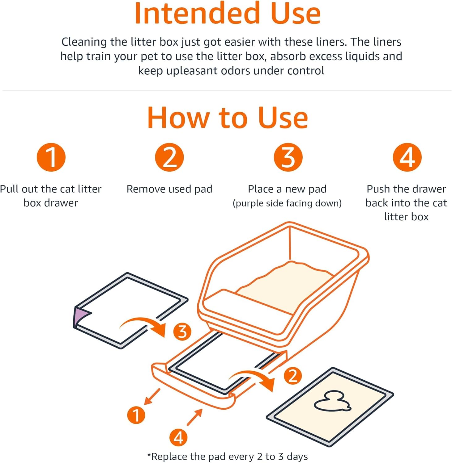 Amazon Basics Cat Pee Pads, Super Absorbent, Odor Control, Universal Fit for Litter Box, Disposable, Multi Cat, Unscented, Purple, 40 Count - Happypetzone.online - Image 4