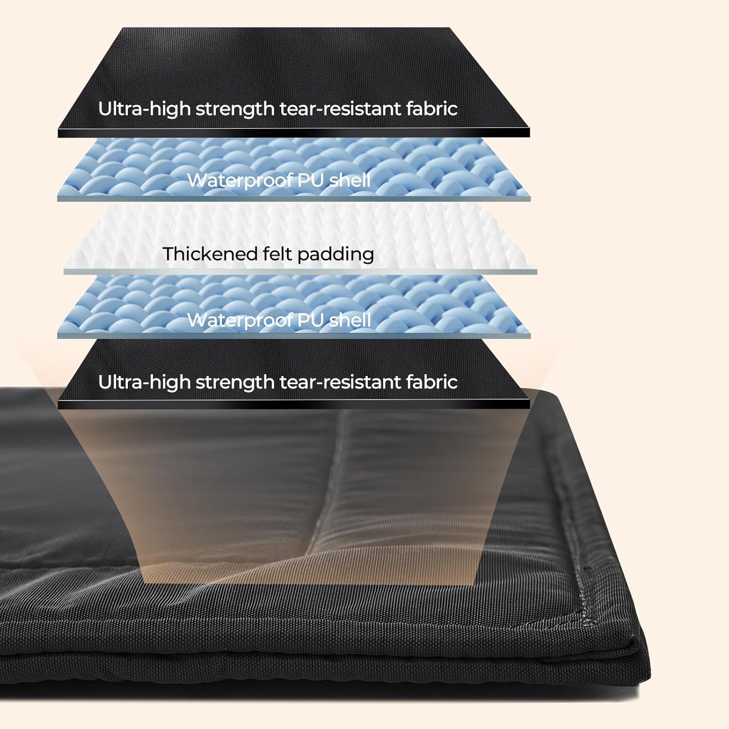 Chew Proof Dog Crate Pad - Indestructible Durable Dog Bed for Aggressive Chewers, Machine Washable & Waterproof Indoor Outdoor Tough Kennel Pad for Medium Dogs (Medium (22"x35")) - Happypetzone.online - Image 2