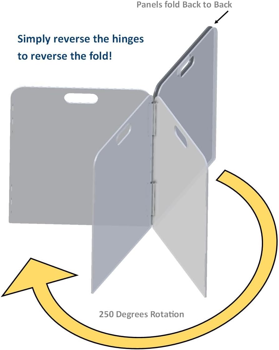 Pet Barrier (3-Panel) | Free-Standing Pet Gate | Foldable | Protect Your Indoor Living Spaces, Decorations, and Important Items from Pets | Made in The USA - Happypetzone.online - Image 8