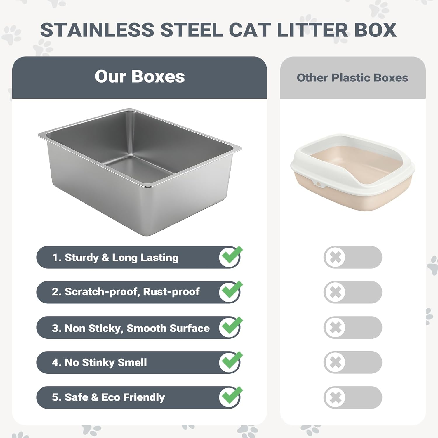 Kirecoo Stainless Steel Cat Litter Box - Metal High Sided Cat Pan, Large Stainless Steel Box, Indoor Litter Tray, Non Stick, No Smell, Easy to Clean, Pet Toilet Supplies for Kitten, Kitty, Rabbit - Happypetzone.online - Image 4