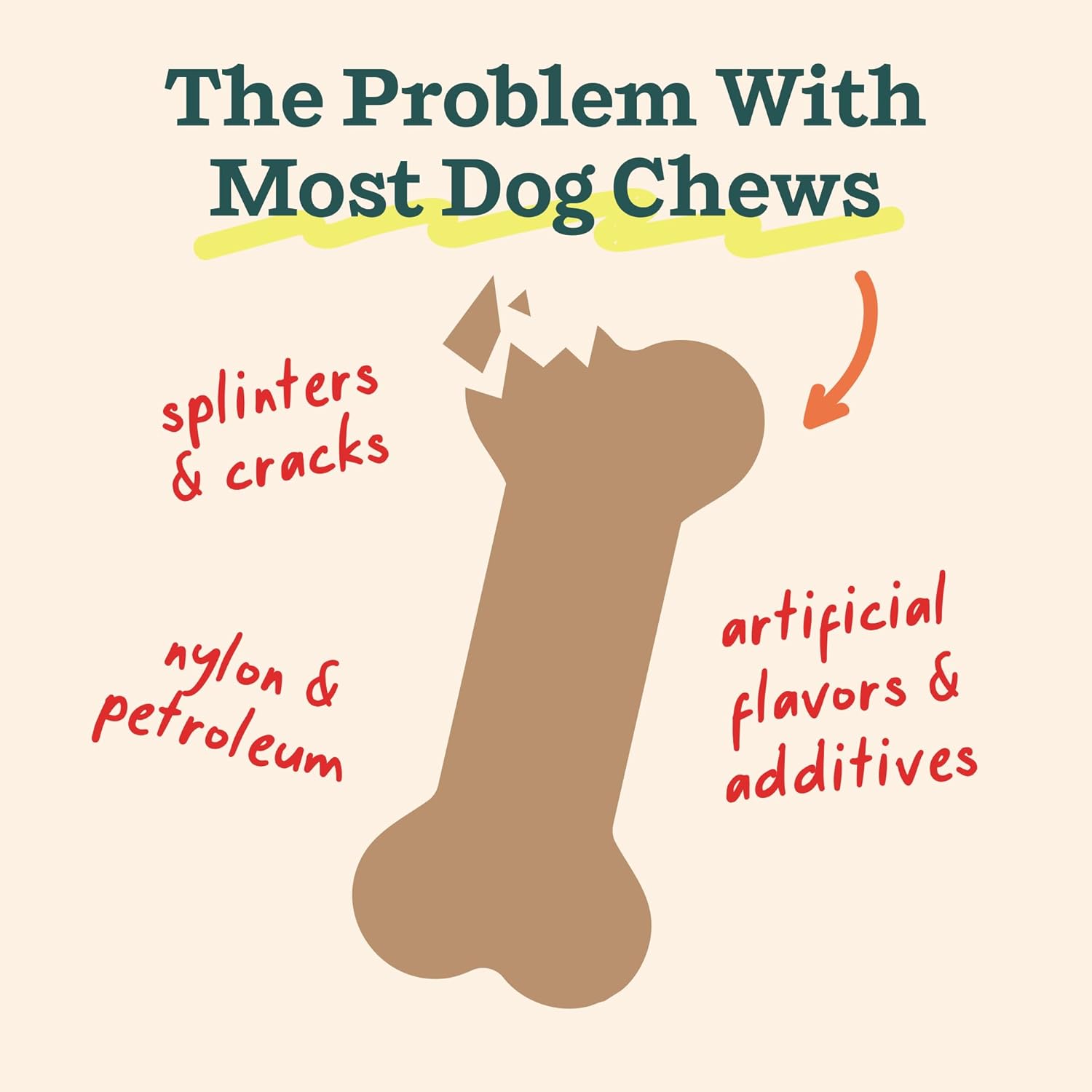WOOF HonestChew Dog Toy Infinity - Durable Dog Chews - Made with Natural, Plant-Based Ingredients - Splinter-Resistant - Safer Than Dog Bones - Small - Happypetzone.online - Image 3