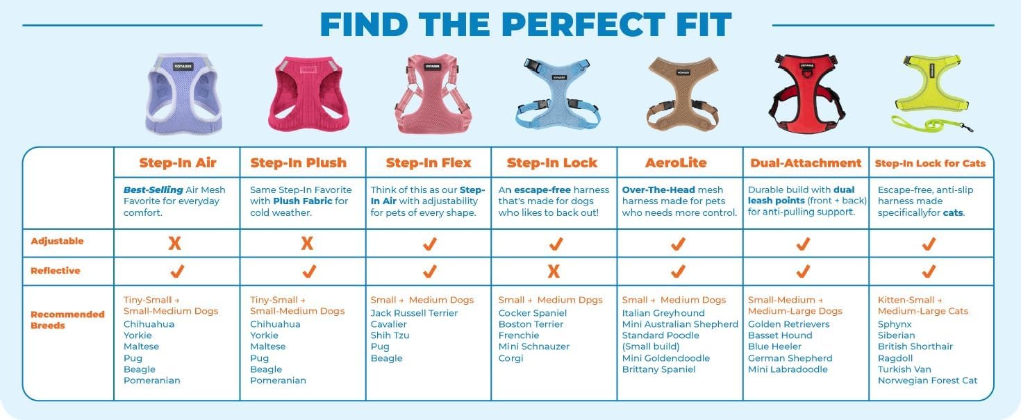 Voyager Escape-Proof Step-in Lock Cat Harness & 5ft Neoprene-Handle Leash Set All-Weather Mesh with Reflective Stitching for Small to Large Cats by Best Pet Supplies, Pink, XXXS - Happypetzone.online - Image 7