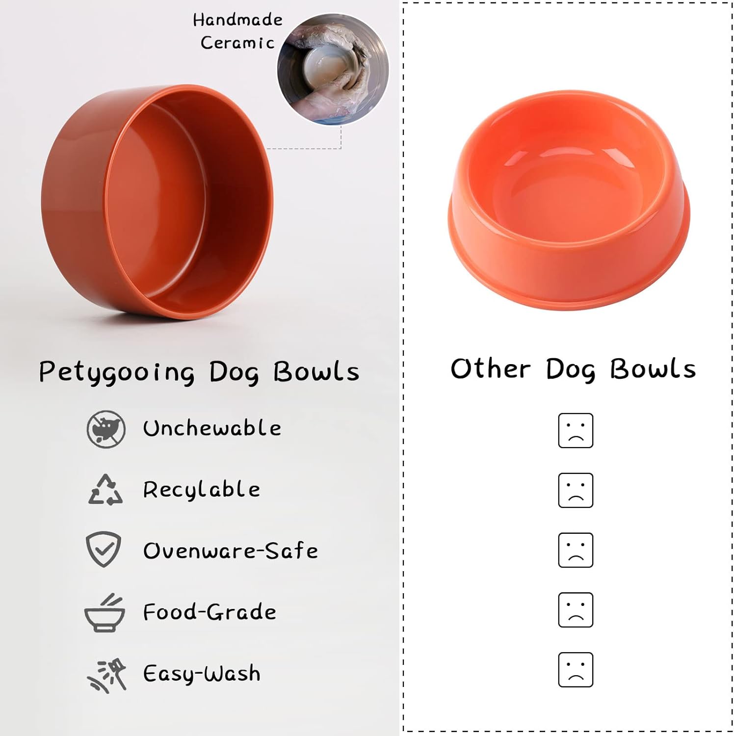 Petygooing 28 OZ Rust Red Elevated/Raised Ceramic Dog Bowl for Small and Medium Breeds, Dog Food Water Dish with Stand,Pet Feeding Bowl with Anti Slip Rubber for Cats Small and Medium Dogs (3.6 Cups) - Happypetzone.online - Image 4