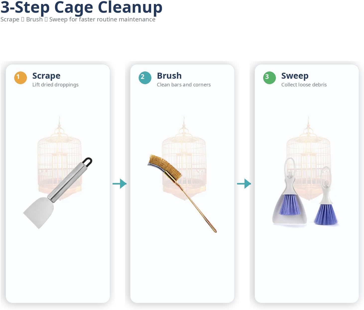 8PCS Bird Cage Cleaning Kit - Heavy Duty Bird Cage Cleaner Set with Stainless Steel Scraper, Wire Brushes, Mini Broom & Dustpan - Complete Deep Cleaning Tools for Parakeet, Parrot & Budgie Cages - Happypetzone.online - Image 4