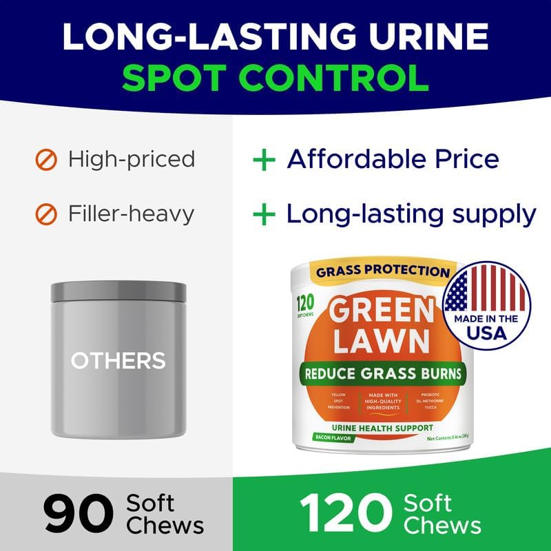 Green Grass Dog Chews for Lawn Protection – Dog Urine Neutralizer for Grass Burn Spots – Lawn Restore Treats – Made in USA – 120Ct Soft Chews - Happypetzone.online - Image 7