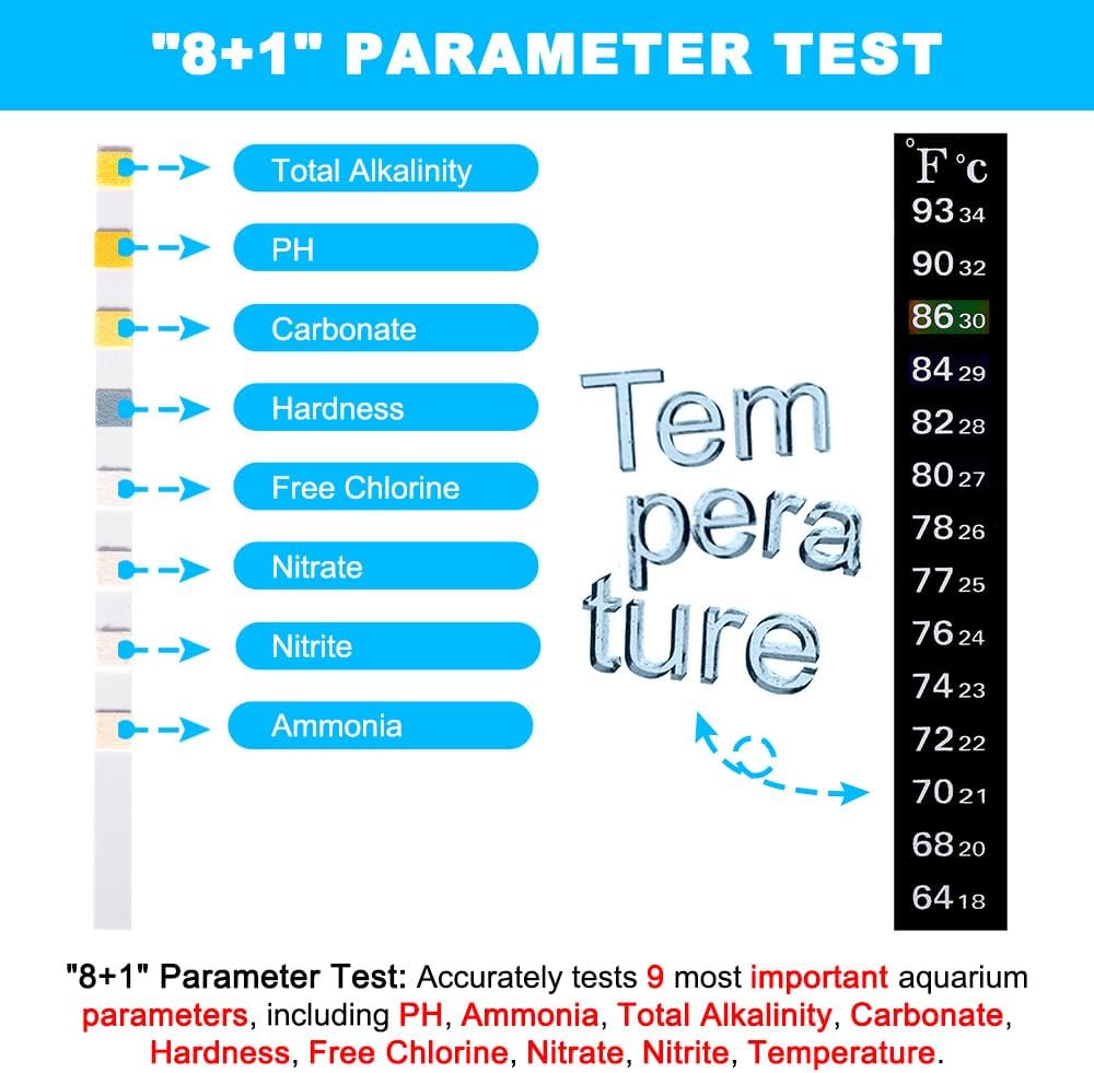 DaToo 8 in 1 Aquarium Test Kit Fish Tank Test Strips Accurate Water Quality Testing Strips for Ammonia PH Total Alkalinity Carbonate Hardness Free Chlorine Nitrate Nitrite Temperature (100 Strips) - Happypetzone.online - Image 3