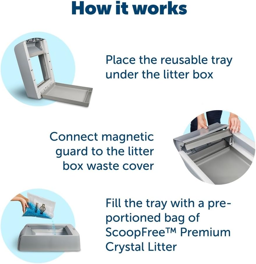 PetSafe ScoopFree Reusable Tray with Crystal Litter - Reduces Waste - Durable Plastic Litter Insert - Fast-Acting Odor Control - Easy to Clean - Self-Cleaning Litter Box Compatible - Happypetzone.online - Image 3