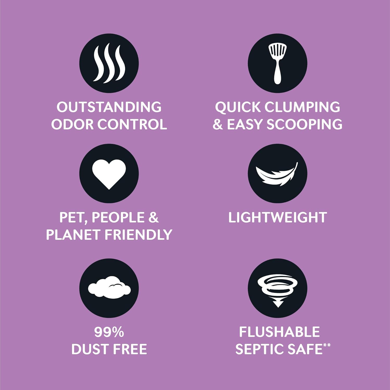 WORLD'S BEST CAT LITTER Multiple Cat Lavender Scented 32-Pounds - Natural Ingredients, Quick Clumping, Flushable, 99% Dust Free & Made in USA - Calming Fragrance & Long-Lasting Odor Control - Happypetzone.online - Image 4