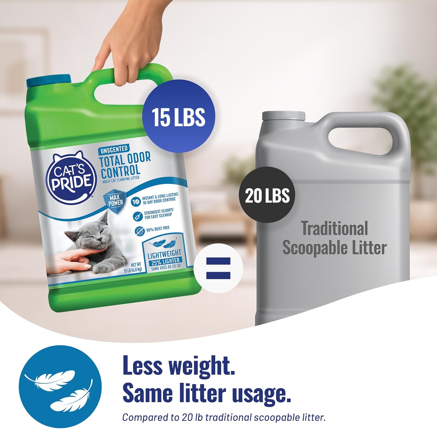 Cat's Pride Max Power: Total Odor Control - Up to 10 Days of Powerful Odor Control - Strong Clumping - Hypoallergenic - 99% Dust Free - Multi-Cat Litter, Unscented, 15 Pounds - Happypetzone.online - Image 3