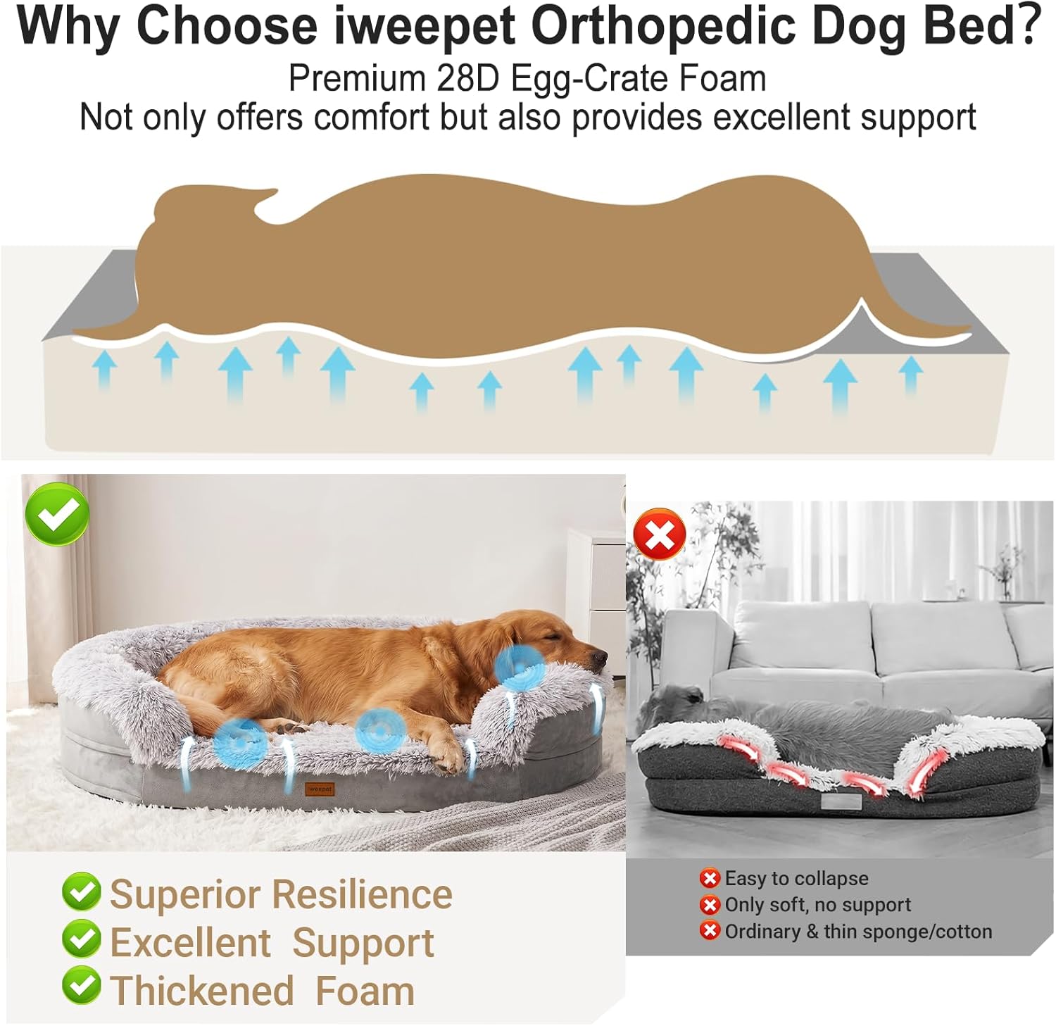 iweepet 3.7 inch Thickened Orthopedic Dog Beds for Extra Large Dogs, Fluffy Supportive Dog Sofa Bed with 28D Egg-Crate Foam, Removable Washable Cover, Waterproof Lining, Cozy Oval Design,Grey - Happypetzone.online - Image 3