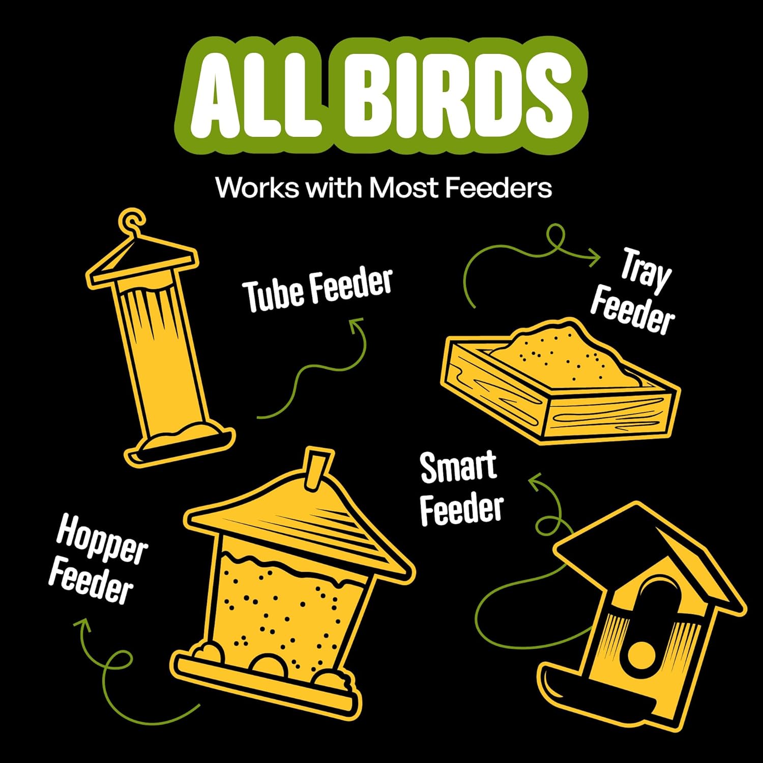Cool Birds All Birds Wild Bird Seed – 10 lb. Classic Blend with Black Oil Sunflower, White Millet, Safflower, Peanuts & Sunflower Hearts – Balanced Bird Food for Outside Feeders - Happypetzone.online - Image 8