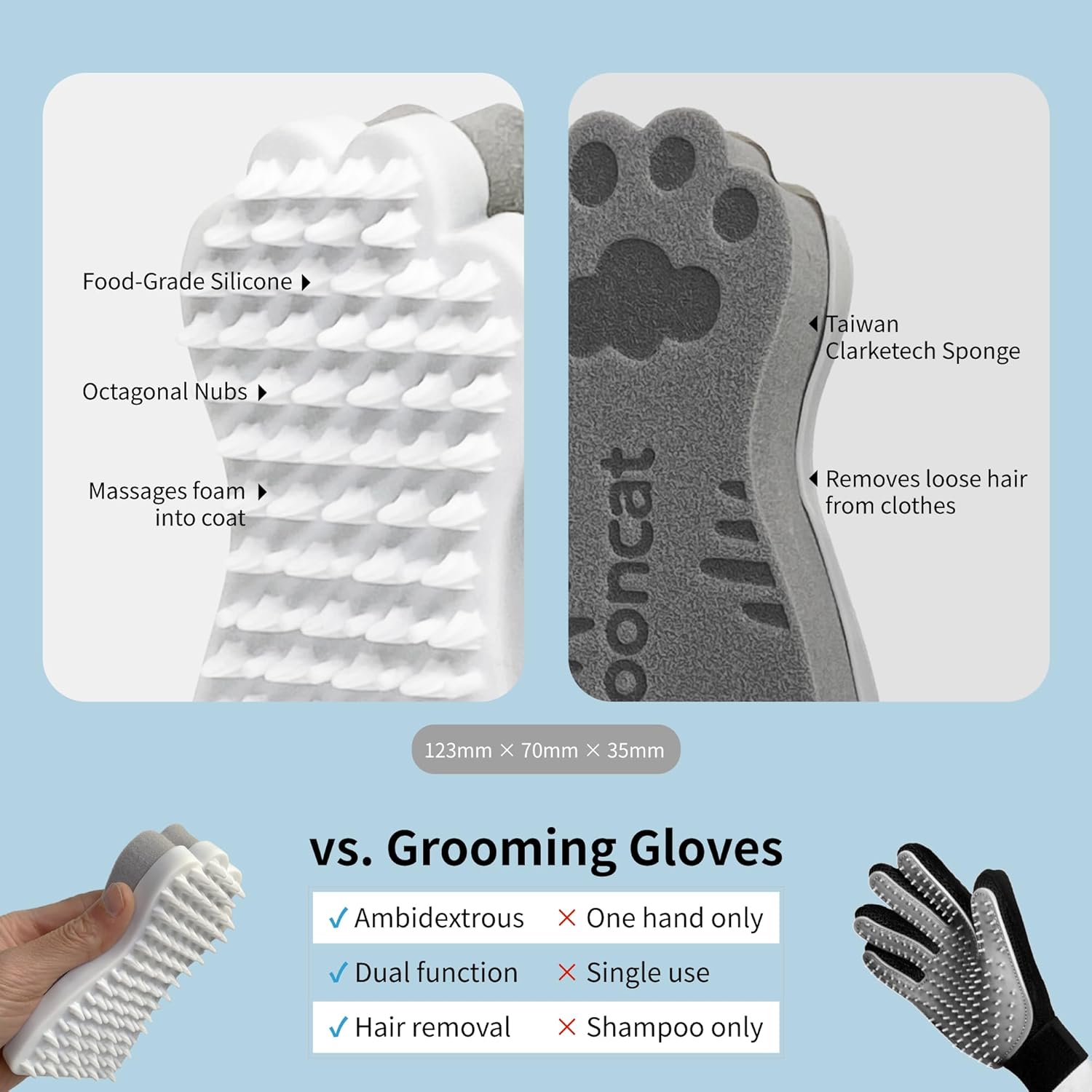 Mooncat Waterless Cat Shampoo + 2-in-1 Cat Bath Brush Set, No Rinse Dry Foam Bath for Short Hair Cats & Kittens, SGS-Tested Lick-Safe, Veterinarian Approved & pH-Balanced, Brush, 5 oz - Happypetzone.online - Image 6