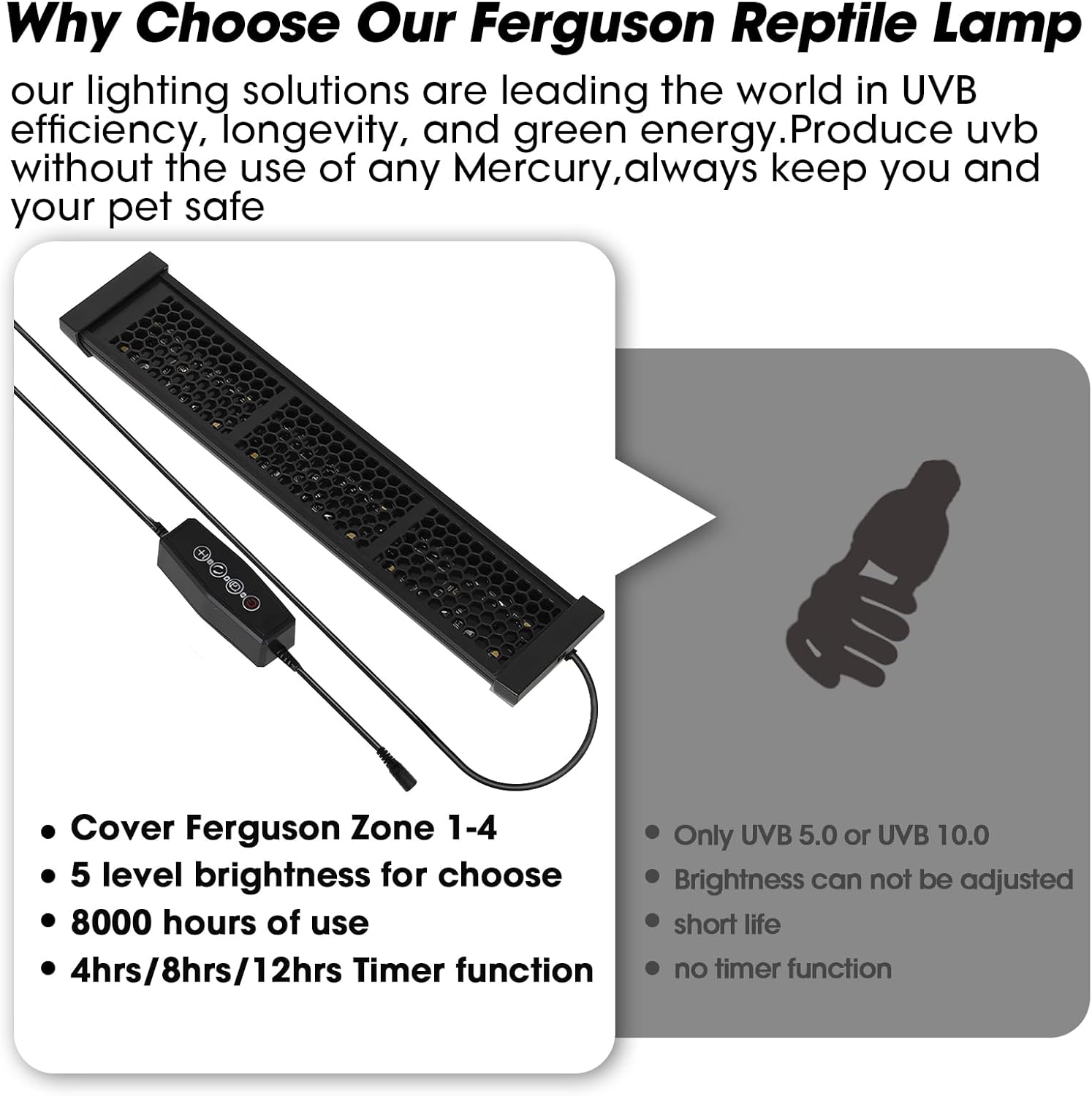 12-Inch UVB Reptile Light,4H/8H/12H Timer,3 Modes Lighting,5 Level Brightness, 12W UVA UVB Lamp for Desert Tropical Animals Bearded Dragons Turtle Chameleon Tortoises Gecko Snake Frog - Happypetzone.online - Image 7