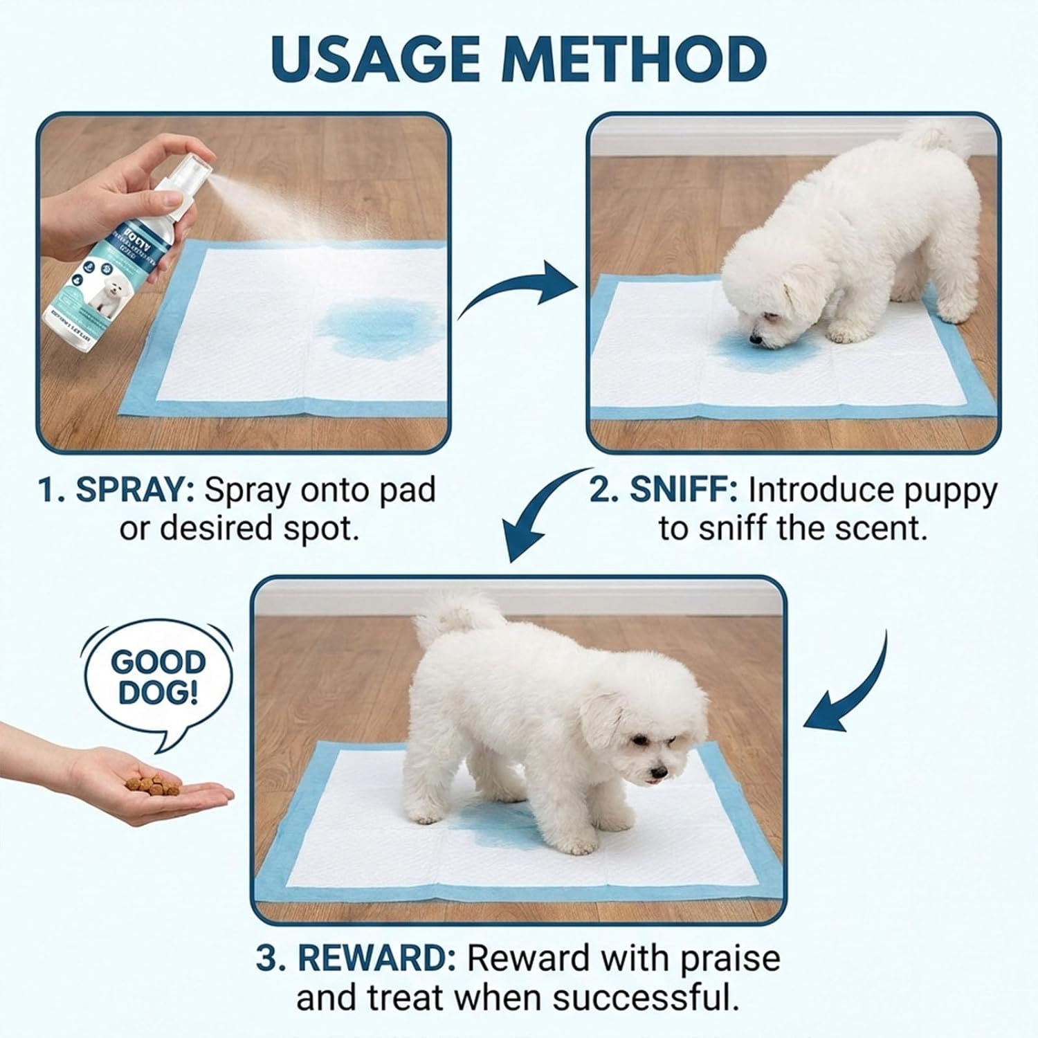 Dog Potty Training Spray - Fragrance-Free Alcohol-Free, Indoor & Outdoor Puppy Toilet Training Aid for All Ages & Breeds, 3.38 Fl Oz - Happypetzone.online - Image 6