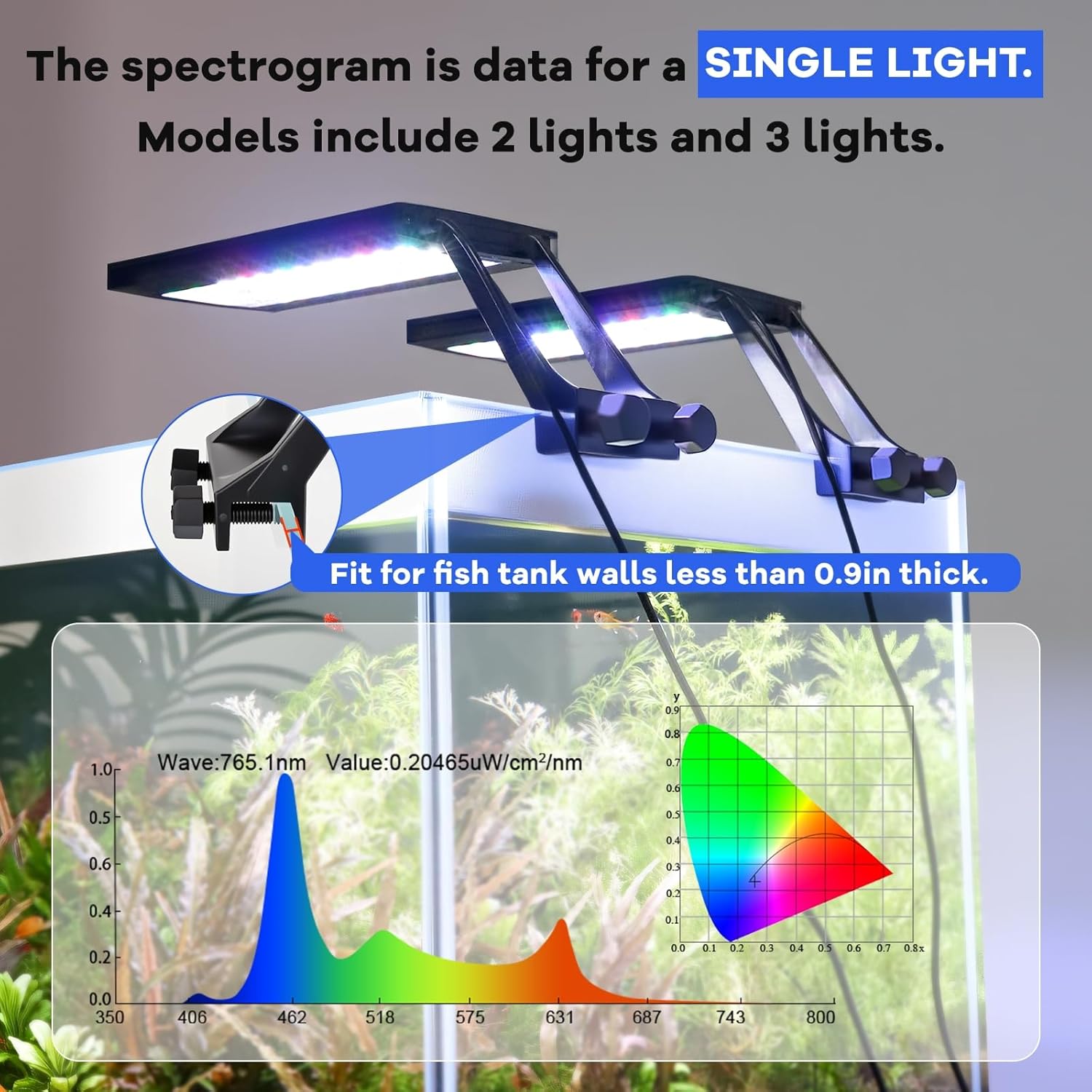 hygger Clip On Aquarium LED Light with Multi-Channel Controller, Fish Tank Light 24/7 Lighting Sunrise-Daylight-Moonlight and DIY Mode, Adjustable Timer/Brightness Light 7 Colors for Freshwater (2) - Happypetzone.online - Image 5