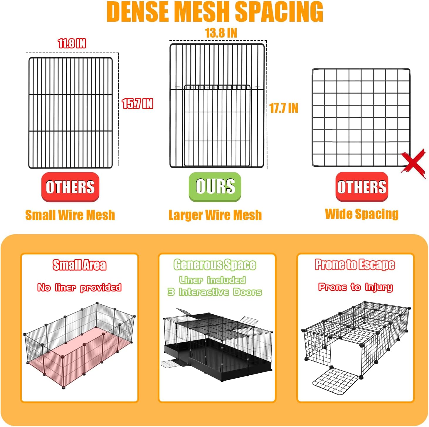 Guinea Pig Cages DIY Small Animal Playpen with Waterproof Liner, Expandable Cage for Guinea Pigs, Metal Wire Yard Fence Rabbit Cage (20 Panels - 56" L x 28" W x 18" H) - Happypetzone.online - Image 5