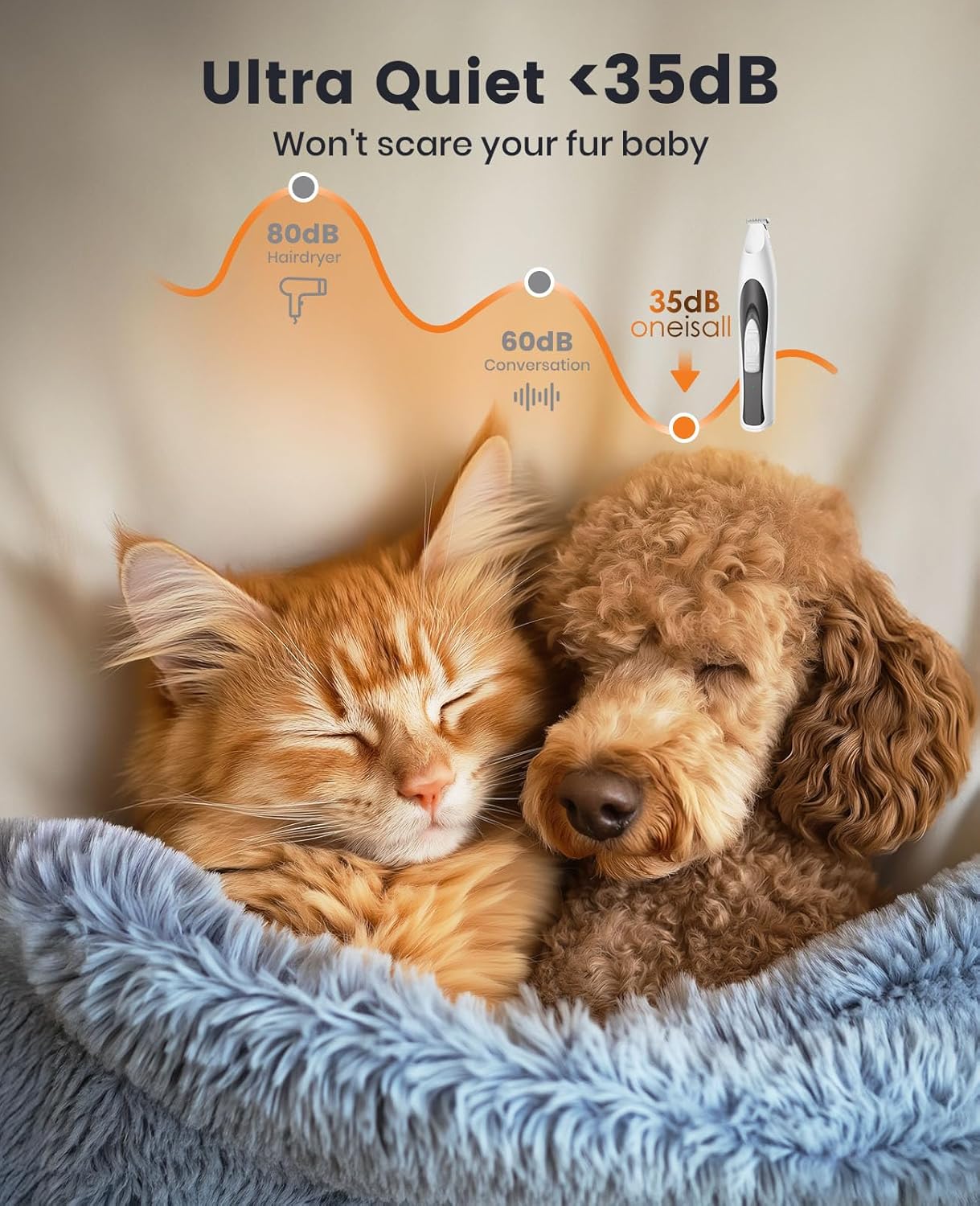 oneisall Low-Noise Dog Paw Trimmer with LED Light, Paw Trimmer for Dogs &Cats 0.8inch/20mm Wide Blade, 35dB Cordless Electric Pet Paw Grooming Clippers for Paws, Ears, Face, Rump - Happypetzone.online - Image 2