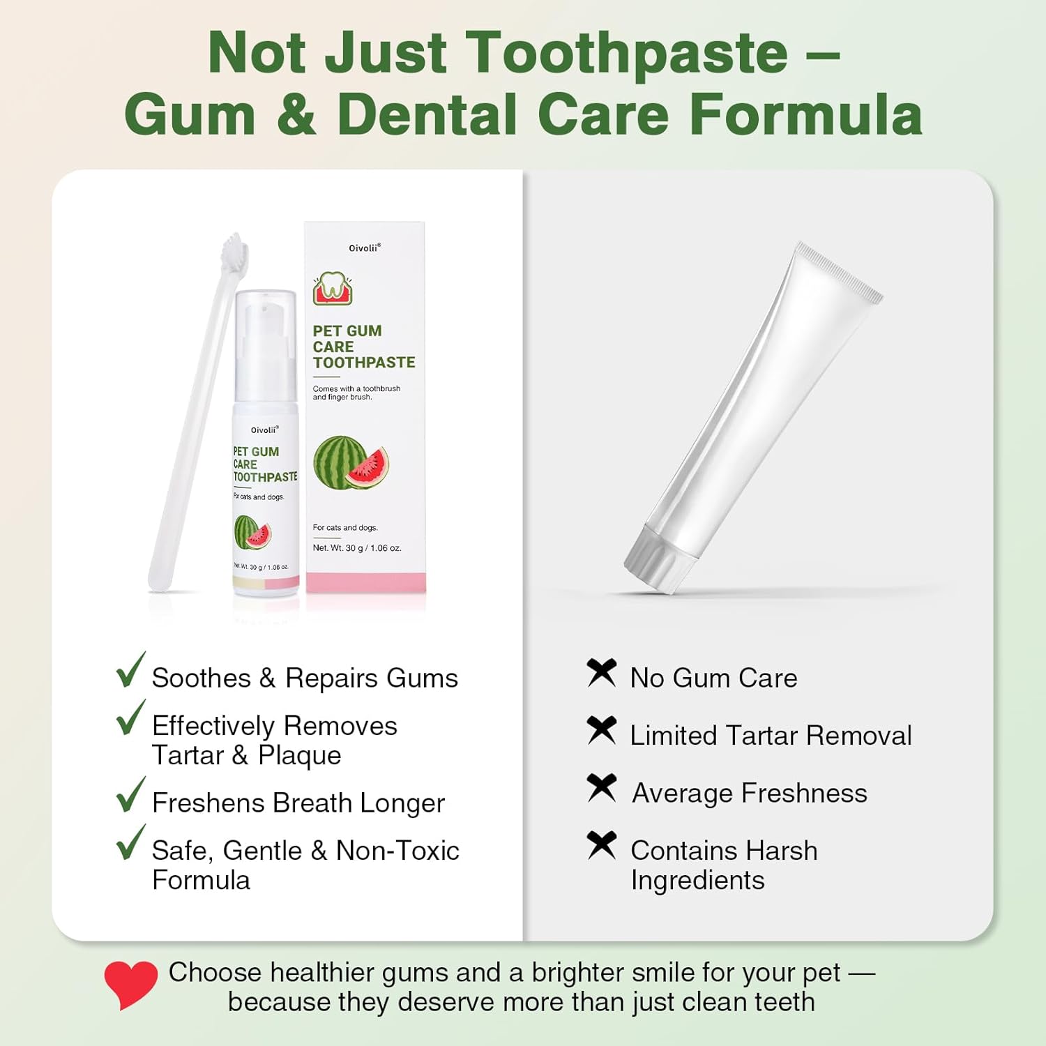 Cat Toothpaste Kit for Gum Care – Watermelon Flavor Dental Toothpaste with Finger Brush & Long-Handle Toothbrush – Soothes Gums, Freshens Breath, Reduces Plaque – Safe & Gentle for Daily Use - Happypetzone.online - Image 2