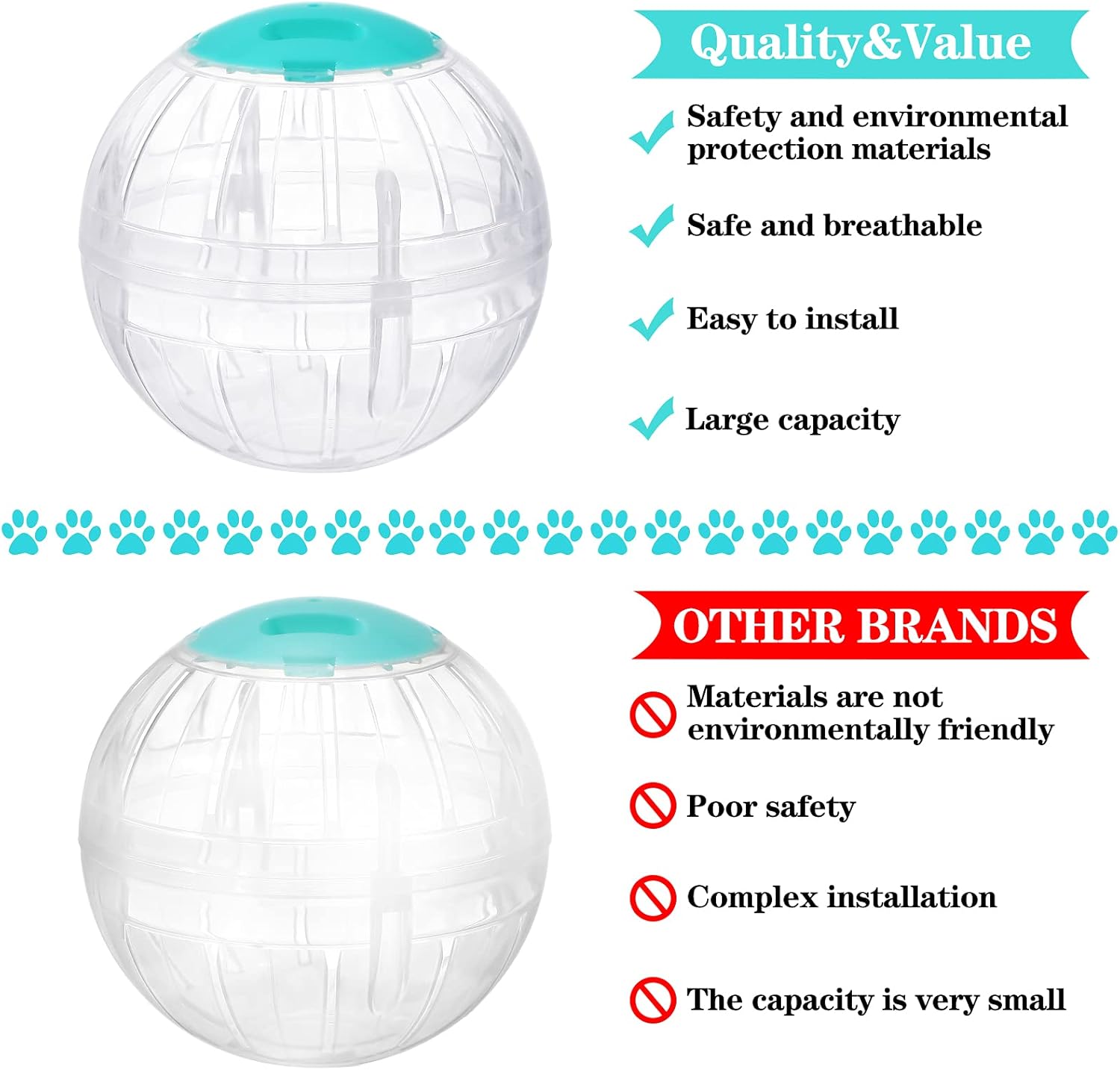 2 Pieces Hamster Ball Hamster Exercise Ball 5.7 Inch Guinea Pigs Running Balls Transparent Plastic Hamsters Wheel for Mini Dwarf Rabbits Small Pets to Reduce Boredom and Increase Activity - Happypetzone.online - Image 5