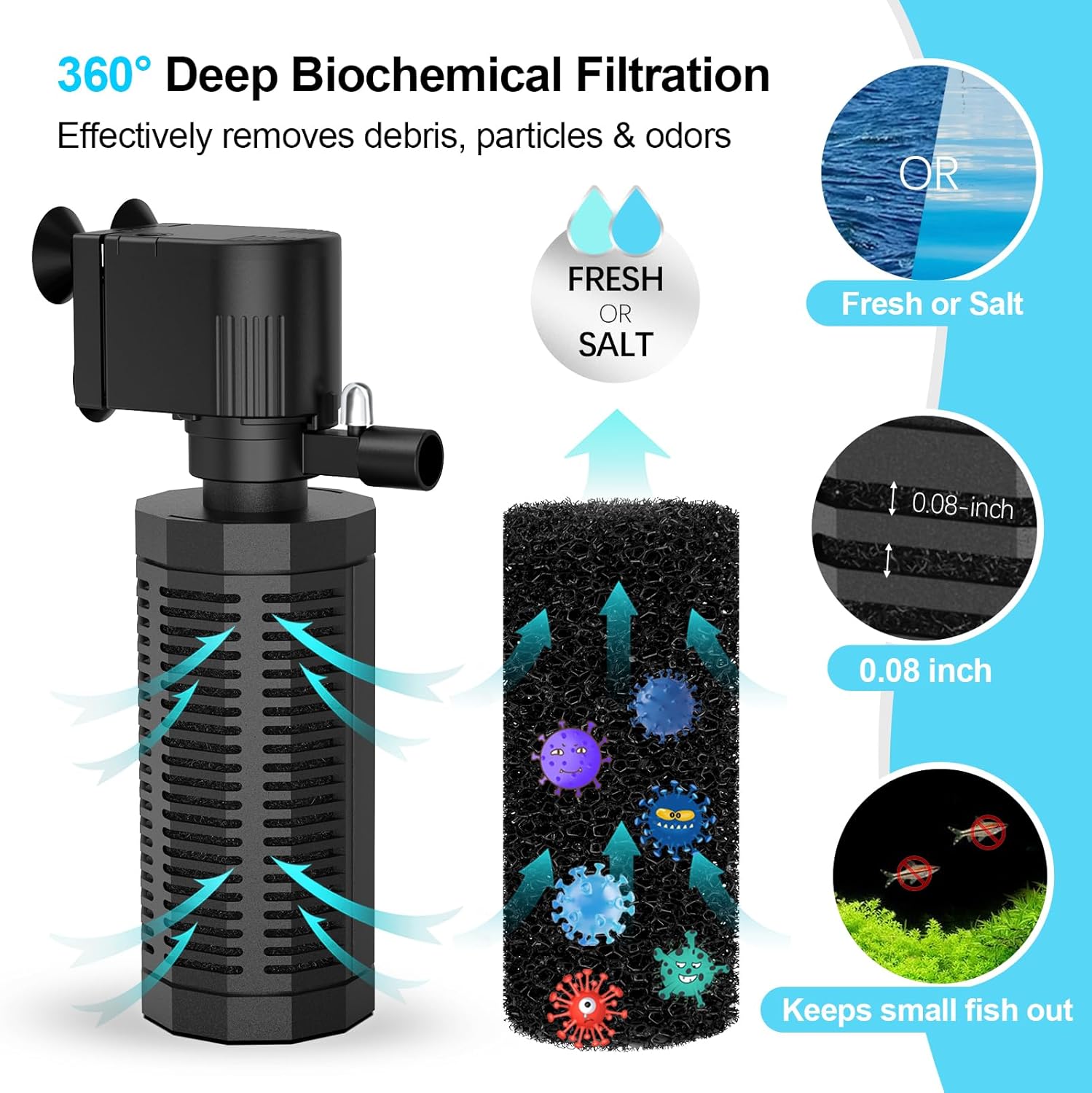 Aquarium Internal Filter for 20-50 Gallons, Ultra-Quiet Fish Tank Filter Biochemical Filtration 320GPH Powerful Pump Submersible Aquarium Filter Tank Clear Air Supply (13W Filter) - Happypetzone.online - Image 2