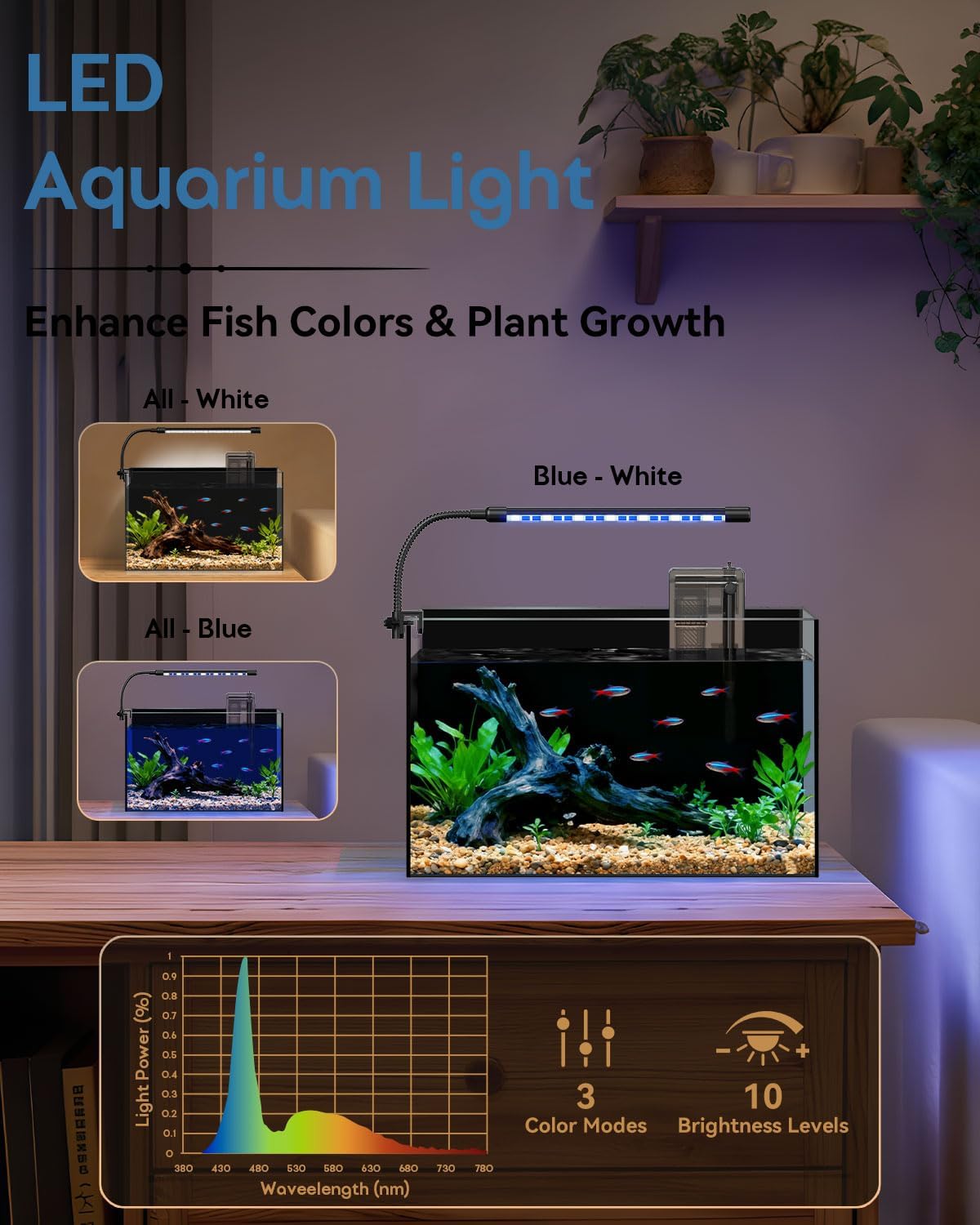 Glass Fish Tank Kit, 5 Gallon Betta Fish Tank Aquarium Starter Kit with Filter, Lights, Lid, for Betta, Goldfish, Small Fish or shrimg - Happypetzone.online - Image 6