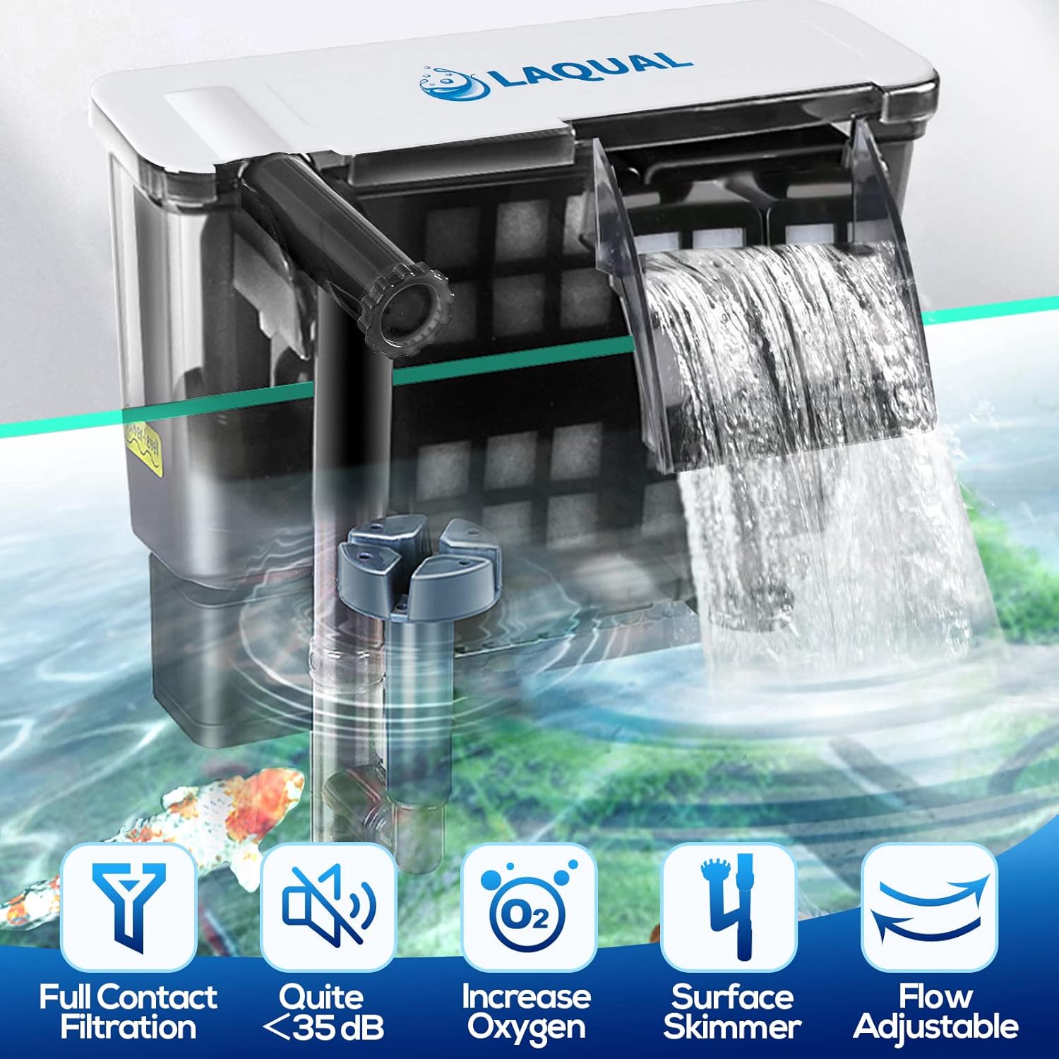 LAQUAL Aquarium Filter with Surface Skimmer, 30-50 Gallon Small Fish Tank Filter, Full Contact & 3 Layer Filtration, Quiet & Efficient, Waterfall Design for Increasing Oxygen, Hang on Back Filter - Happypetzone.online - Image 2