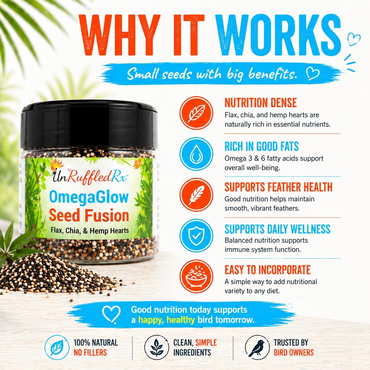 UnRuffledRx™ OmegaGlow for Birds – Raw, Natural Seed Blend for Feather Growth & Molting Support – Skin & Immune Health with Chia, Flax & Hemp Seeds – Helps Reduce Plucking – 2 oz Shaker Jar - Happypetzone.online - Image 5