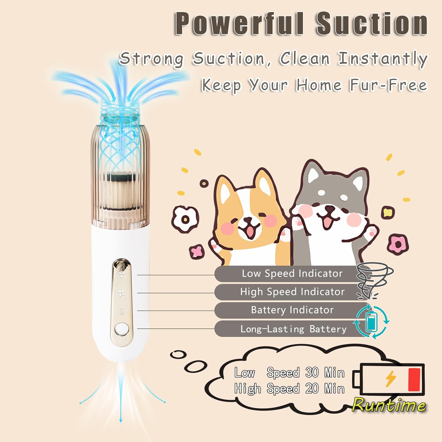 Vacuum Grooming Brush for Dog,4-In-1 Slicker Brush Kit for Shedding, Undercoat Deshedding Tool,Loose Hair Remover for Dog & Cat, Portable Pet Grooming Vacuum (white) - Happypetzone.online - Image 5