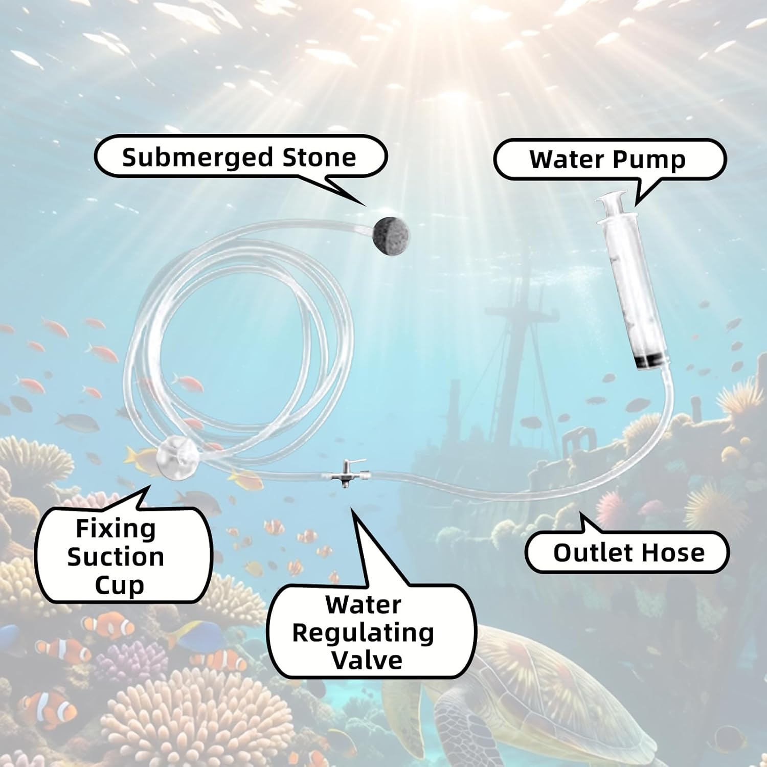Drip Acclimation Kit for Aquarium, Adjustable Precision Slow Drip System to Reduce Stress, Prevent Osmotic Shock, Safe Acclimation for Shrimp, Fish - Happypetzone.online - Image 2