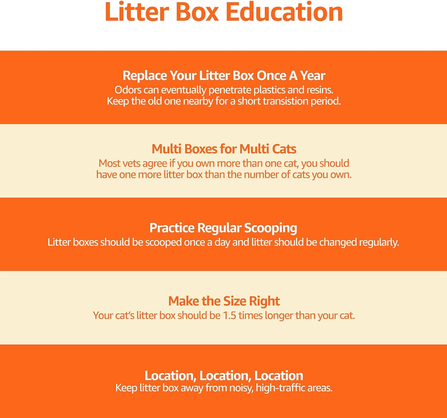 Amazon Basics No-Mess Hooded Enclosed Cat Litter Box with Odor Control and Swinging Door, Large, 24" x 18" x 17", Multicolor - Happypetzone.online - Image 5