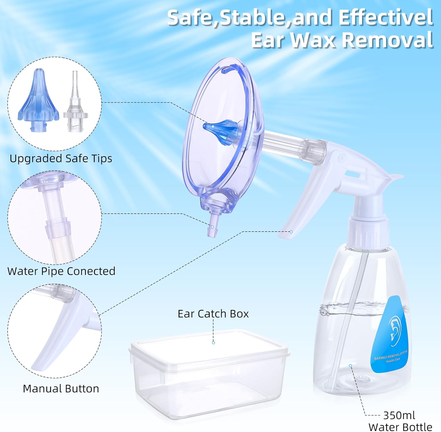 2 in 1 Ear Wax Removal Tool kit,Ear Cleaner Kit,Ear Flushing Kit for Adults Dog Cat Ear Cleaning Kit,Ear Irrigation Kit Ear Cleaner with Camera - Happypetzone.online - Image 4