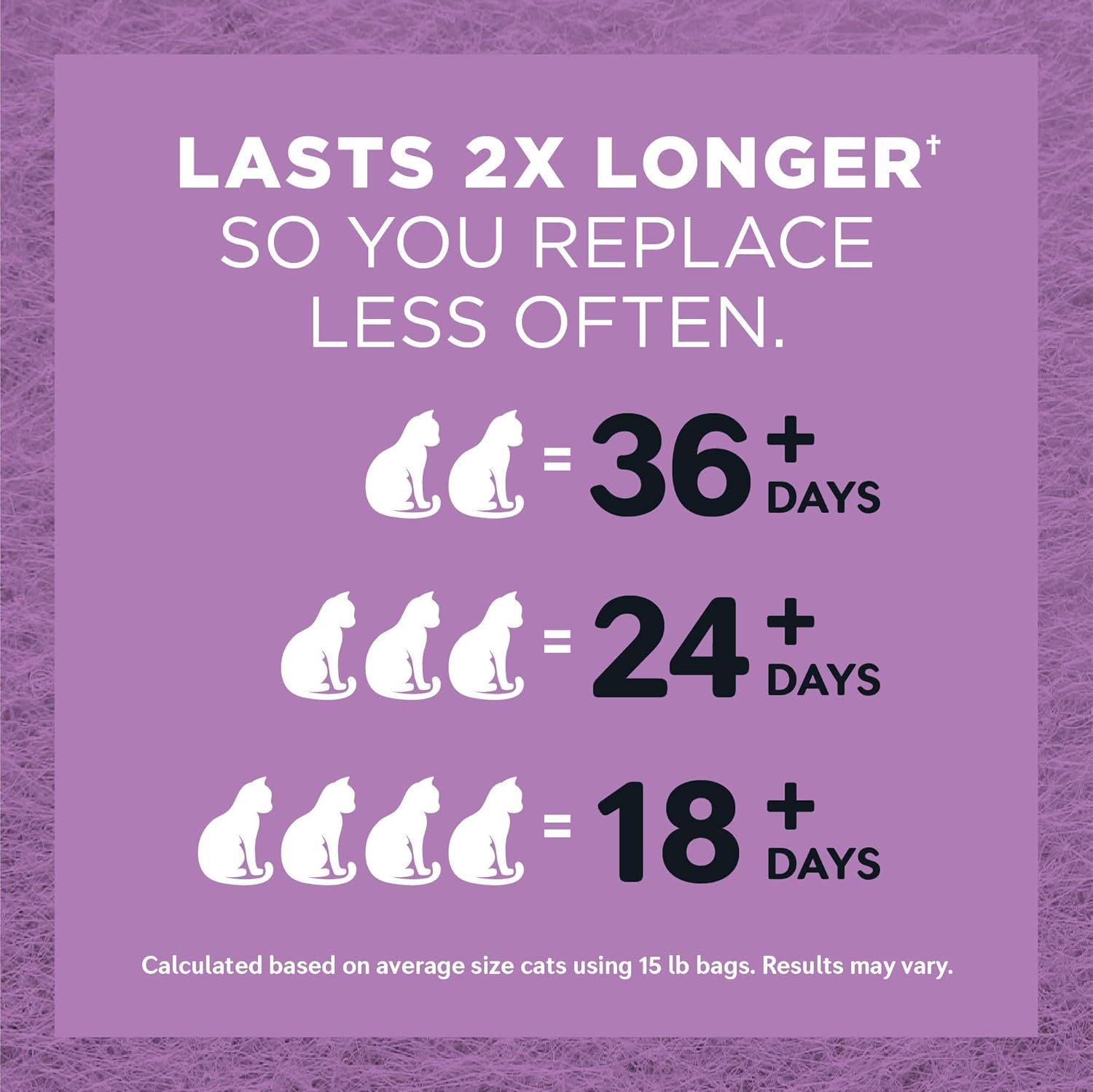WORLD'S BEST CAT LITTER Multiple Cat Lavender Scented 32-Pounds - Natural Ingredients, Quick Clumping, Flushable, 99% Dust Free & Made in USA - Calming Fragrance & Long-Lasting Odor Control - Happypetzone.online - Image 6