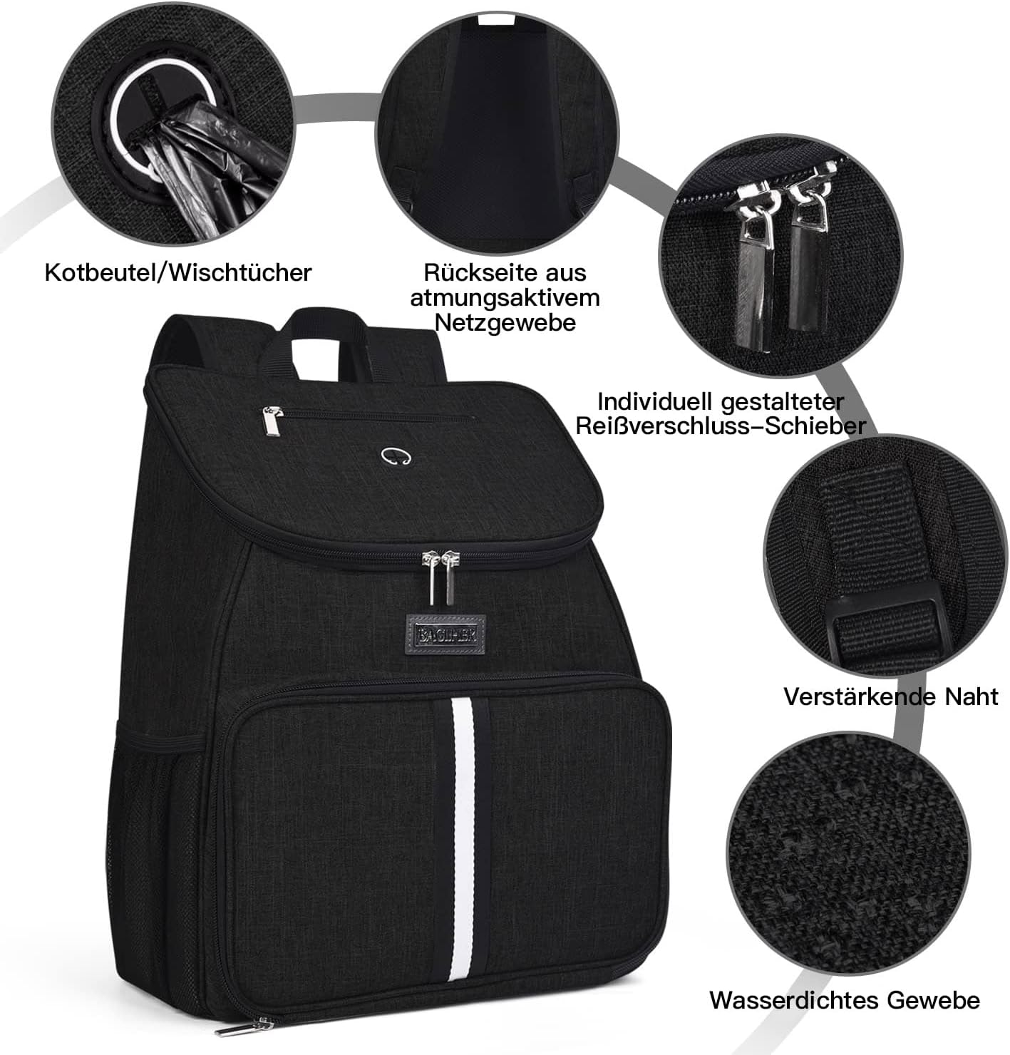 BAGLHER丨Dog Travel Bag, Airline Approved Pet Supplies Backpack, Dog Travel Backpack Accessories Set with 2 Silicone Collapsible Bowls and 2 Food Baskets. Black - Happypetzone.online - Image 5