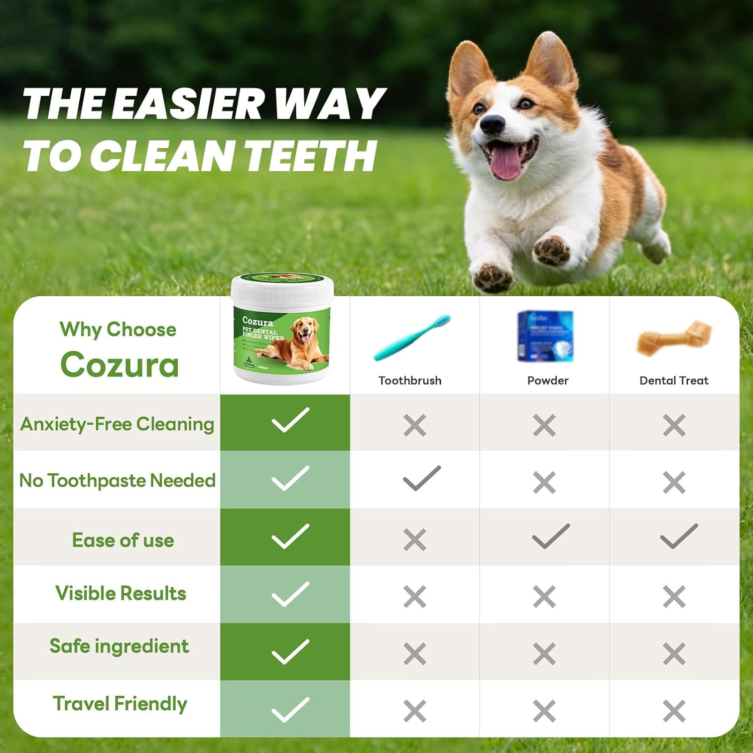 Dog Dental Wipes for Teeth Cleaning - Removes Plaque & Tartar, Effective Toothbrush & Toothpaste Alternative Kit Finger Pet Dental Care Pads, Fresh Breath for Dogs & Cats - 60ct, Unscented - Happypetzone.online - Image 4