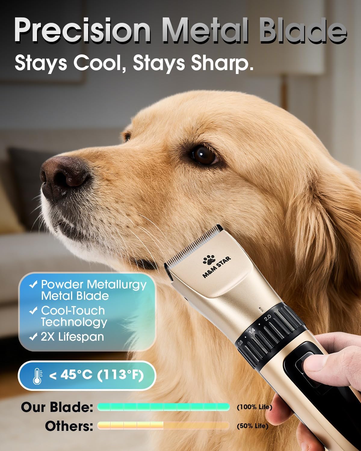M&M STAR Dog Grooming Kit, Low Noise Dog Clippers, 2-Speed IPX7 Waterproof, Rechargeable Cordless Pet Hair Clippers Trimmer Shaver with LED Display for Small Large Dogs Cats, Gold - Happypetzone.online - Image 2