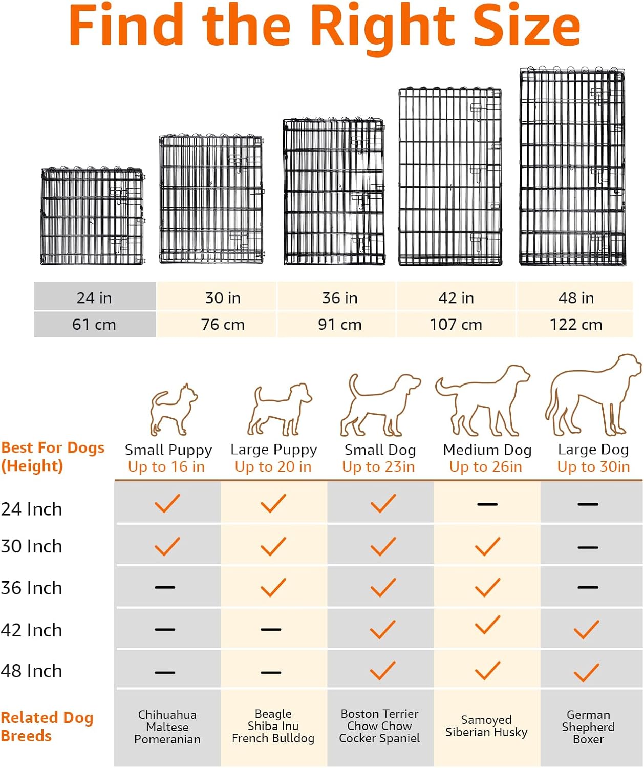 Amazon Basics Foldable Octagonal Metal Exercise Pen for Dogs, Indoor/Outdoor, Single Door, 8 Panels, 24" Height, Extra Small, Easy to Assemble, Black - Happypetzone.online - Image 4