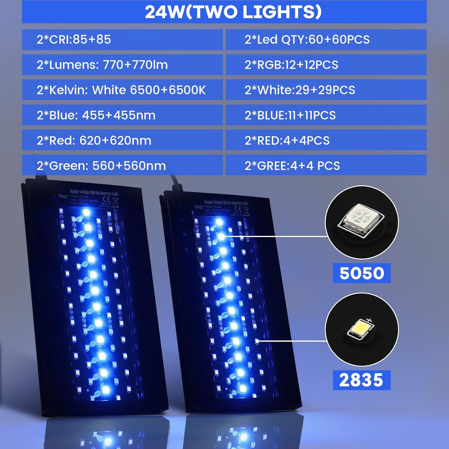 hygger Clip On Aquarium LED Light with Multi-Channel Controller, Fish Tank Light 24/7 Lighting Sunrise-Daylight-Moonlight and DIY Mode, Adjustable Timer/Brightness Light 7 Colors for Freshwater (2) - Happypetzone.online - Image 6