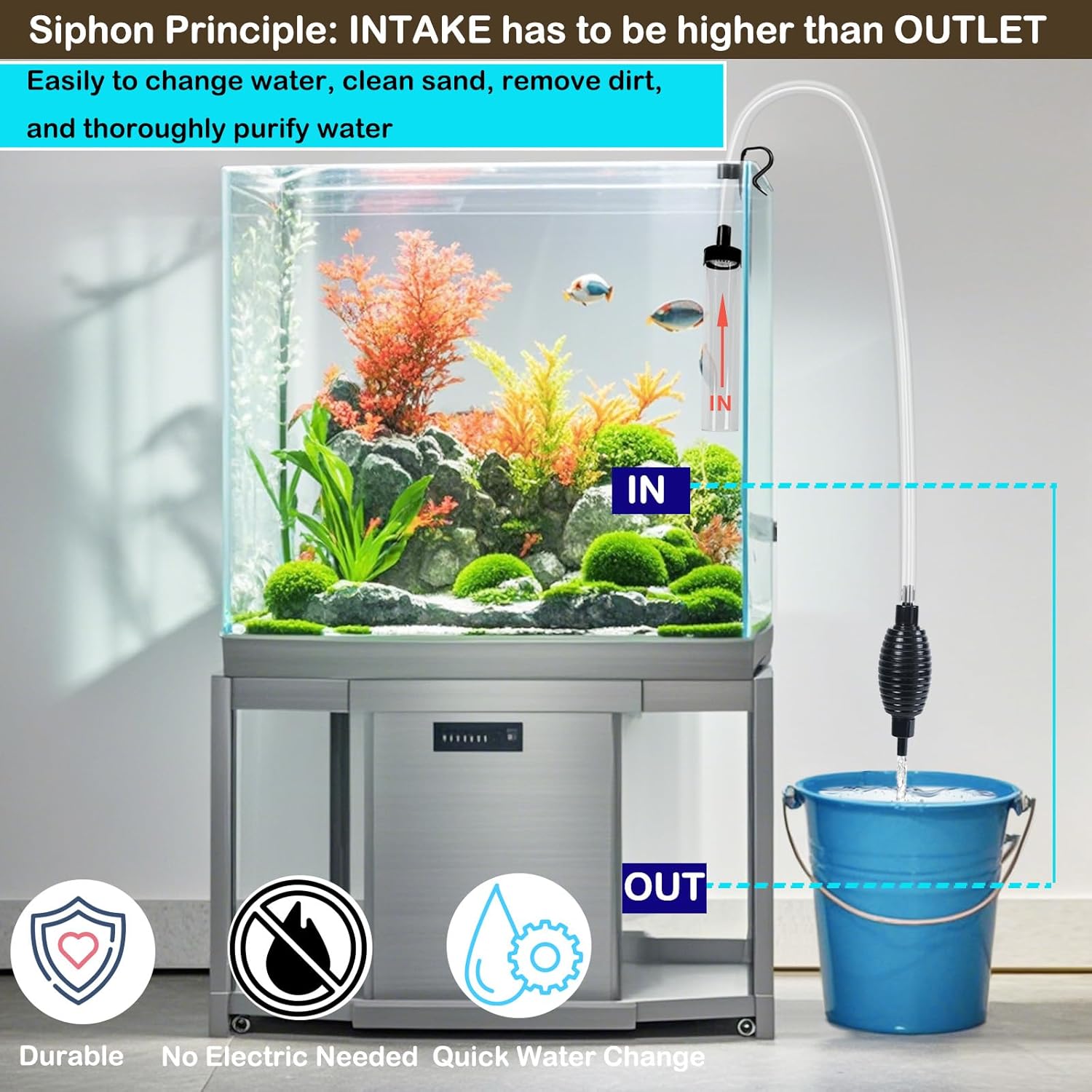 4.3ft Fish Tank Cleaner Aquarium Siphon Gravel Vacuum for Aquarium Fish Tank Changing Water Cleaning Gravel and & Sand - Happypetzone.online - Image 6