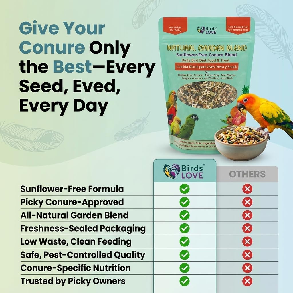 Birds LOVE All Natural Garden Blend Bird Food for Conures - Sunflower Free 2lb - Happypetzone.online - Image 4