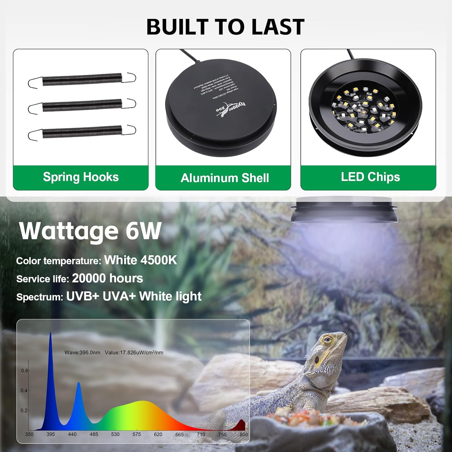 UVB Light for Reptiles with Dimming, LED UVB Light Bulb Fixture for Bearded Dragon Gecko Lizard Turtle Snake, Adjustable Brightness UVA UVB Lamp for Tropical & Desert Reptile Tank Accessories 6W Black - Happypetzone.online - Image 3