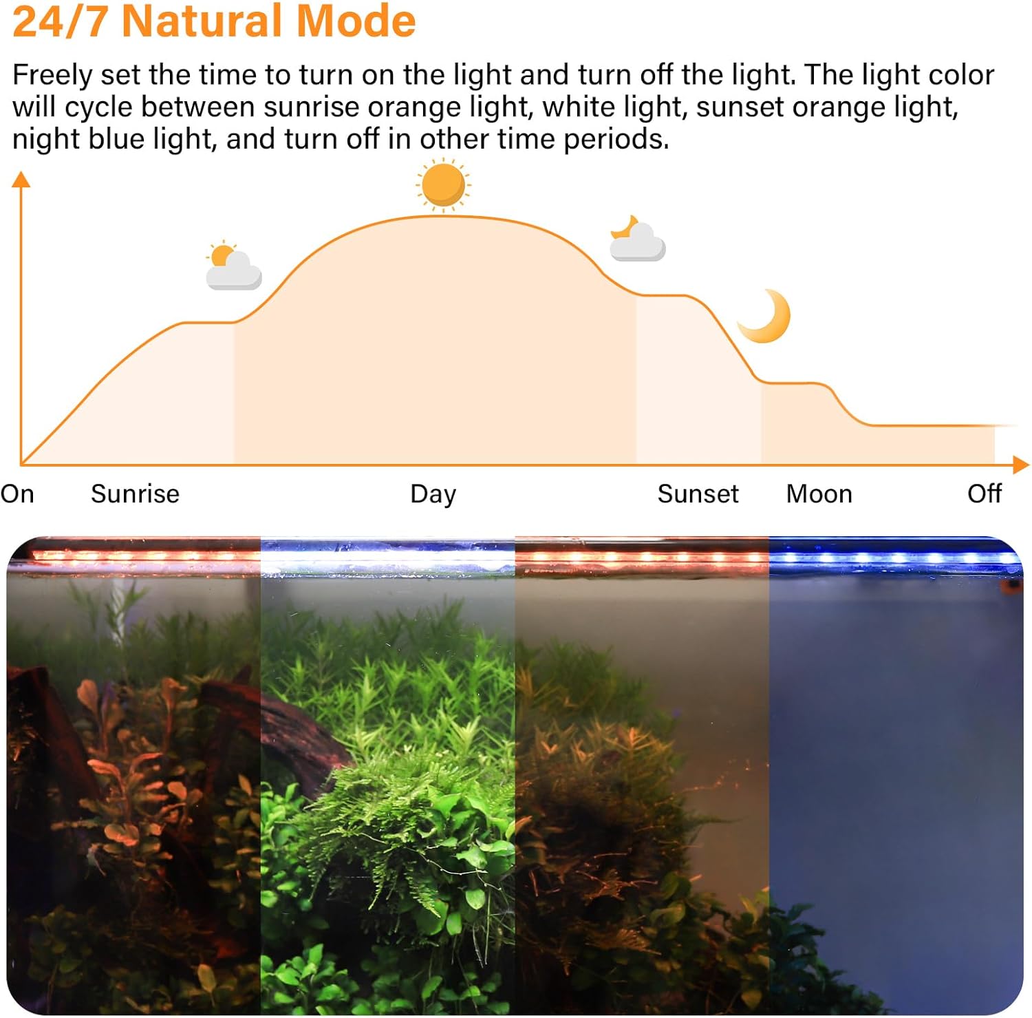 hygger Submersible LED Aquarium Light, 14W 15in 24/7 Mode Fish Tank Light with 5 Rows Beads, with Timer 9 Colors and Adjustable Brightness, Full Spectrum IP68 Waterproof Light for Fish Tank 16-27 inch - Happypetzone.online - Image 4