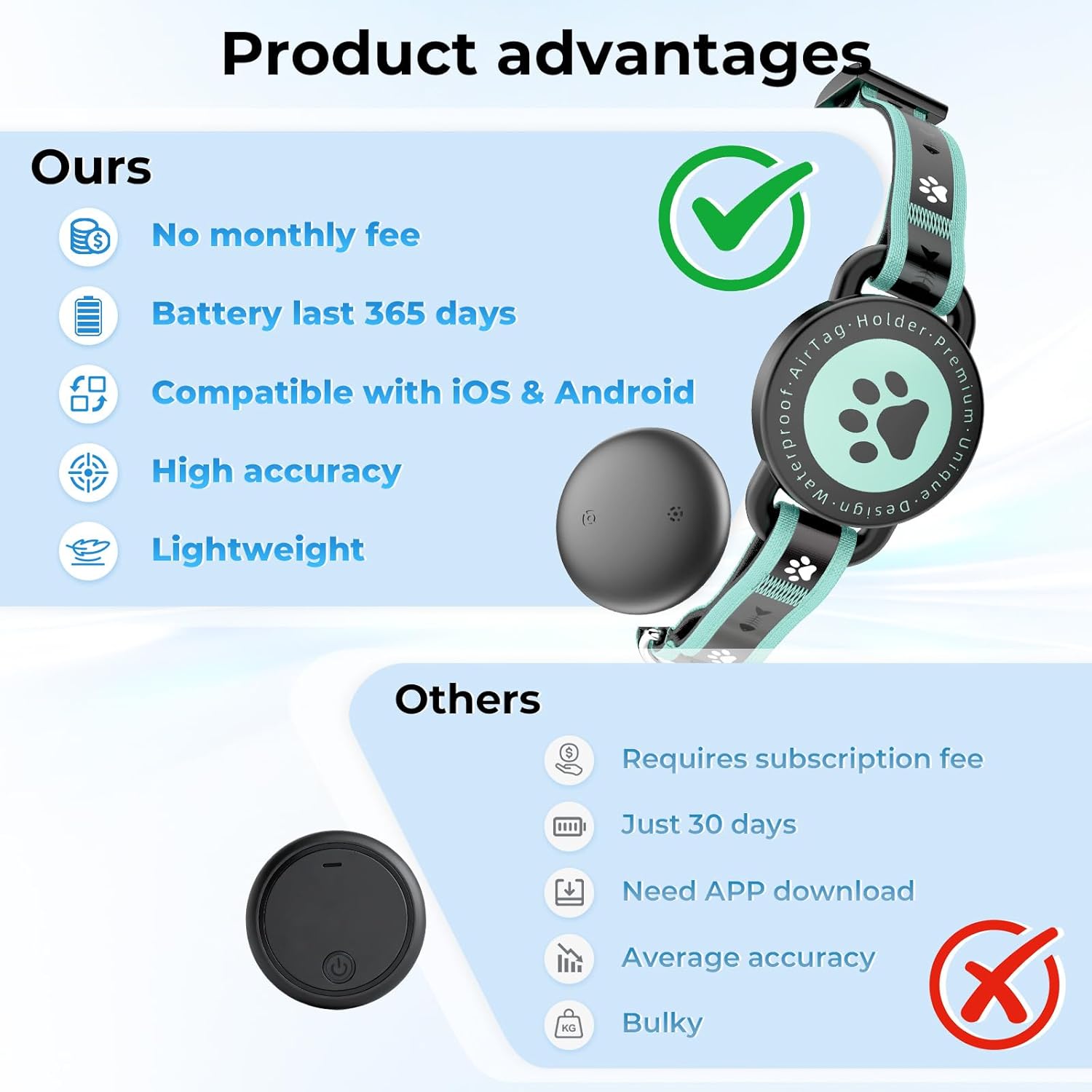 GPS Cat Tracker Collar(iOS & Android), Bluetooth Mini GPS Dog Tracker, Smart Pet Activity Tracker, No Monthly Fee, Work with Apple Find My & Google Find Hub, Finder Tag for Pets,Items 1P Green - Happypetzone.online - Image 5