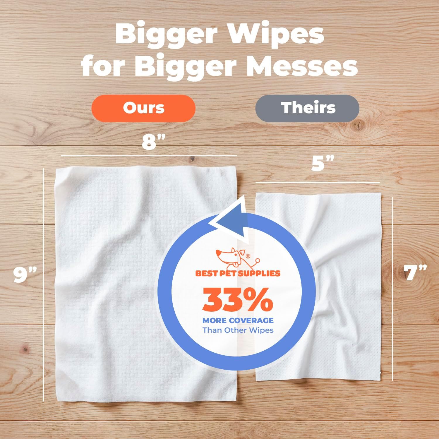 Best Pet Supplies 8" x 9" Large Dog Wipes - Cleaning and Deodorizing for Paws and Coat - Gentle Formula with Coconut Vitamin E for Puppies and Cats - 100 Count - Happypetzone.online - Image 2
