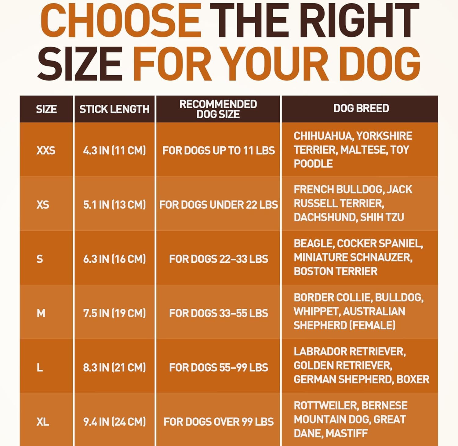Wildfang® Coffee Wood Dog Chew, Medium - Tough Chew Toys for Aggressive Chewers, Dog Teething Toys for Puppies, Training for Chewing Muscles, Coffee Tree Sticks for Medium Dogs (33-55 lbs) - Happypetzone.online - Image 3