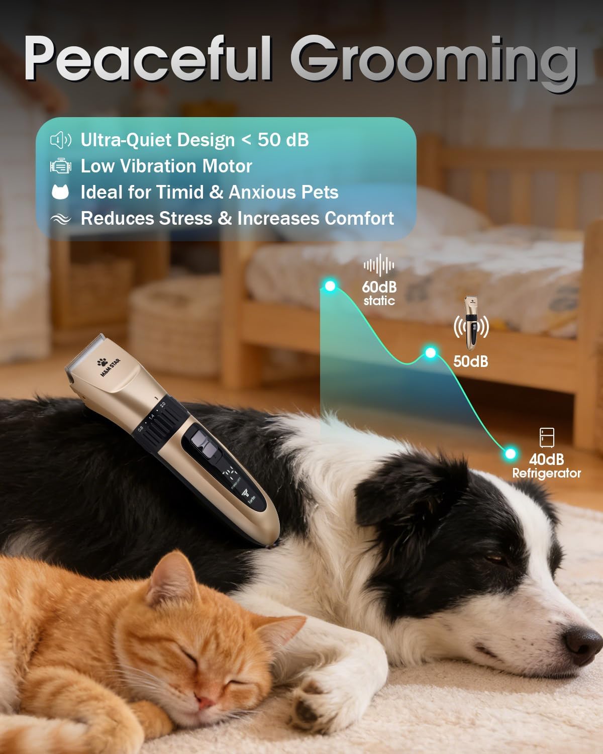 M&M STAR Dog Grooming Kit, Low Noise Dog Clippers, 2-Speed IPX7 Waterproof, Rechargeable Cordless Pet Hair Clippers Trimmer Shaver with LED Display for Small Large Dogs Cats, Gold - Happypetzone.online - Image 4