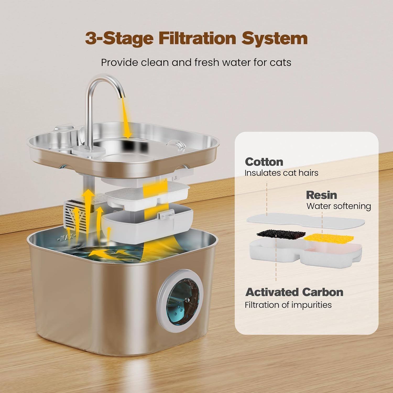 Cat Water Fountain Stainless Steel: Pet Fountains for Cats/Dog Indoor Automatic Waterer Bowls for Drinking Small Animal Water Dispenser Metal Pets Watering Faucet Bottle Auto Kitty Watering Supplies - Happypetzone.online - Image 3