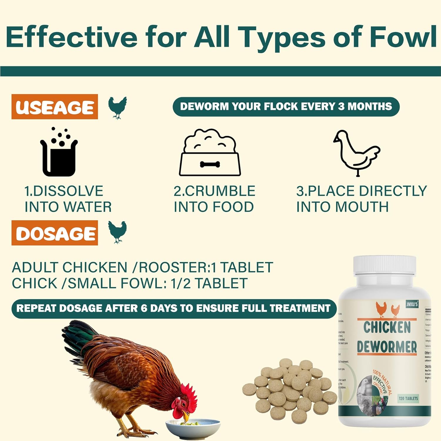 Jmxu's Chicken Dewormer, All Natural Formula Poultry Dewormer Pill, Safeguard Chicken Medicine for Laying Hens, Chicks, Roosters, Turkeys to Relieve and Prevent Worms, 120 Tablets - Happypetzone.online - Image 4
