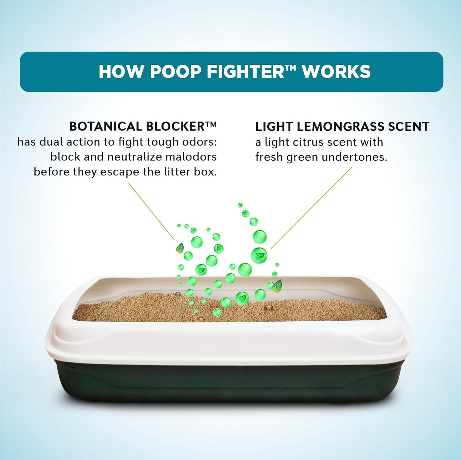 WORLD'S BEST CAT LITTER Poop Fighter Maximum Odor Defense, 15-Pounds - Natural Ingredients, Quick Clumping, Flushable, 99% Dust Free & Made in USA - Long-Lasting Odor Control & Easy Scooping - Happypetzone.online - Image 5